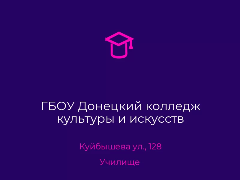 ГБОУ Донецкий колледж культуры и искусств. Донецк. Училище